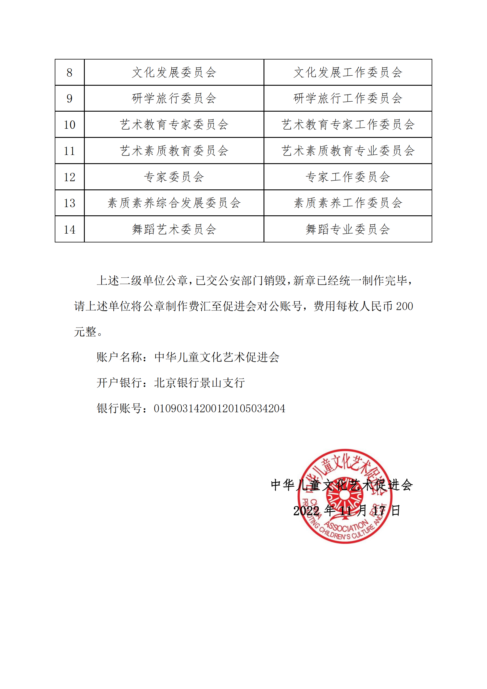 第一批名单---关于部分二级单位名称变更的决定_01.png